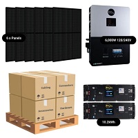 Shop Solar Kits Coupon Codes 2024 logo